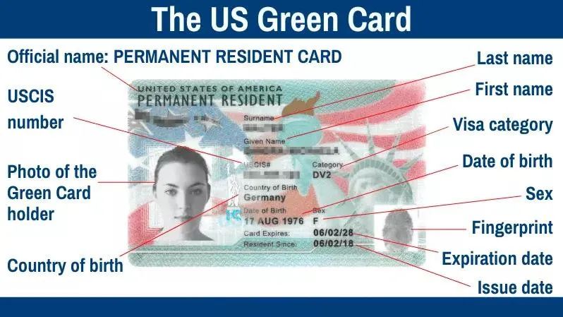 离开美国超过一年，怎么解决绿卡和回美证件失效的问题？